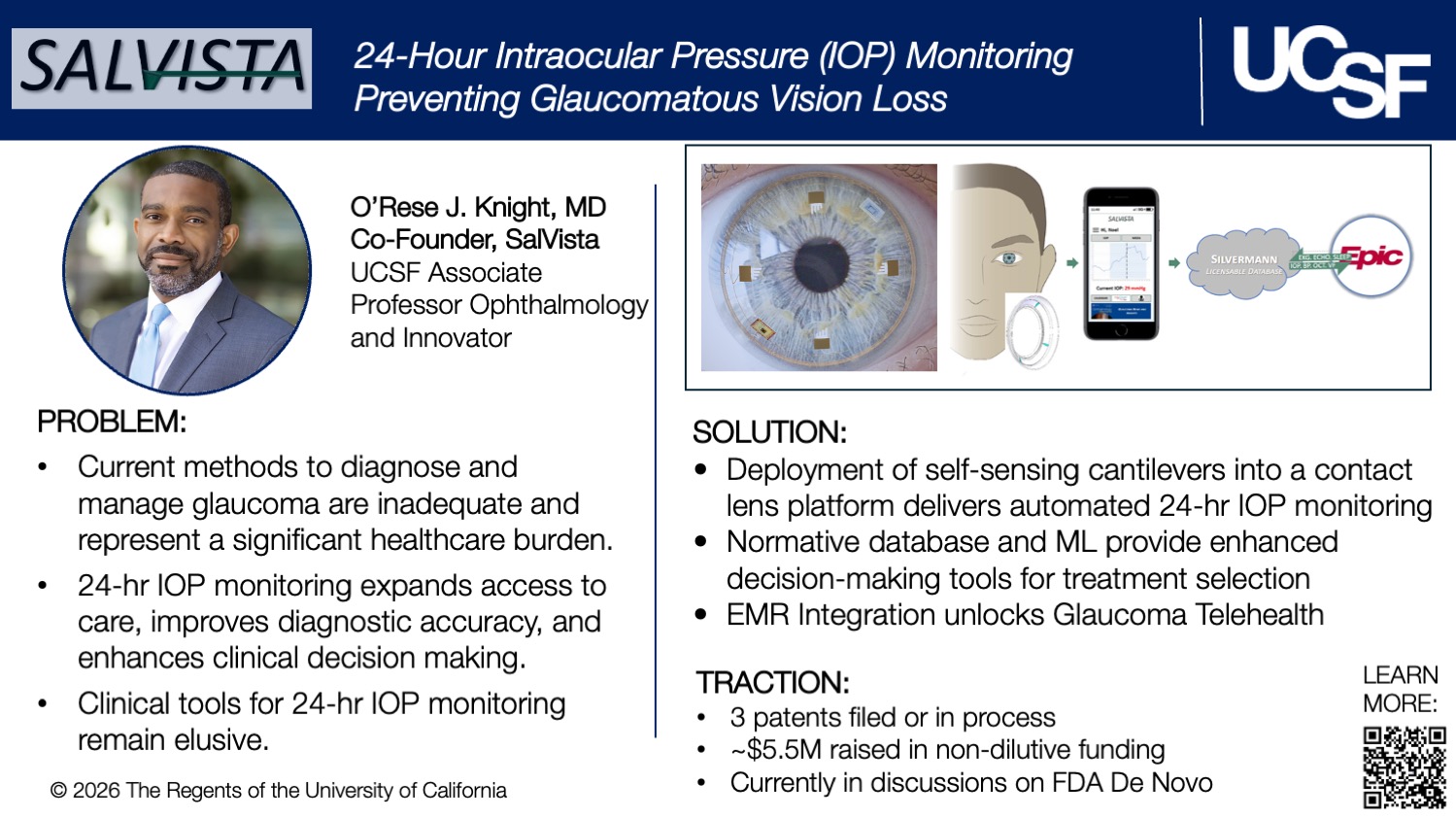 Salvista - 24-Hour Intraocular Pressure (IOP) Monitoring Preventing Glaucomatous Vision Loss