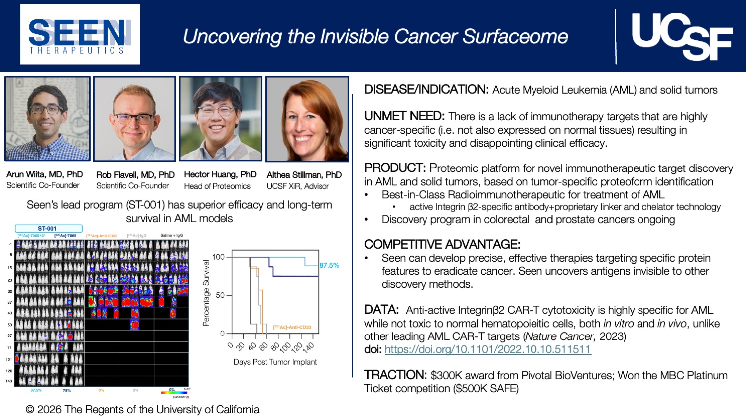 SEENTherapeutics Slide