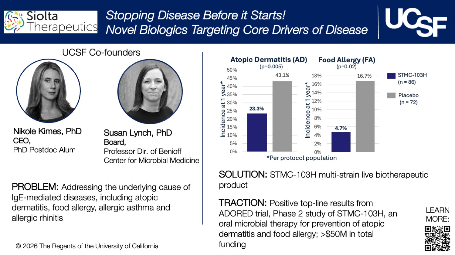 Siolta Therapeutics Slide