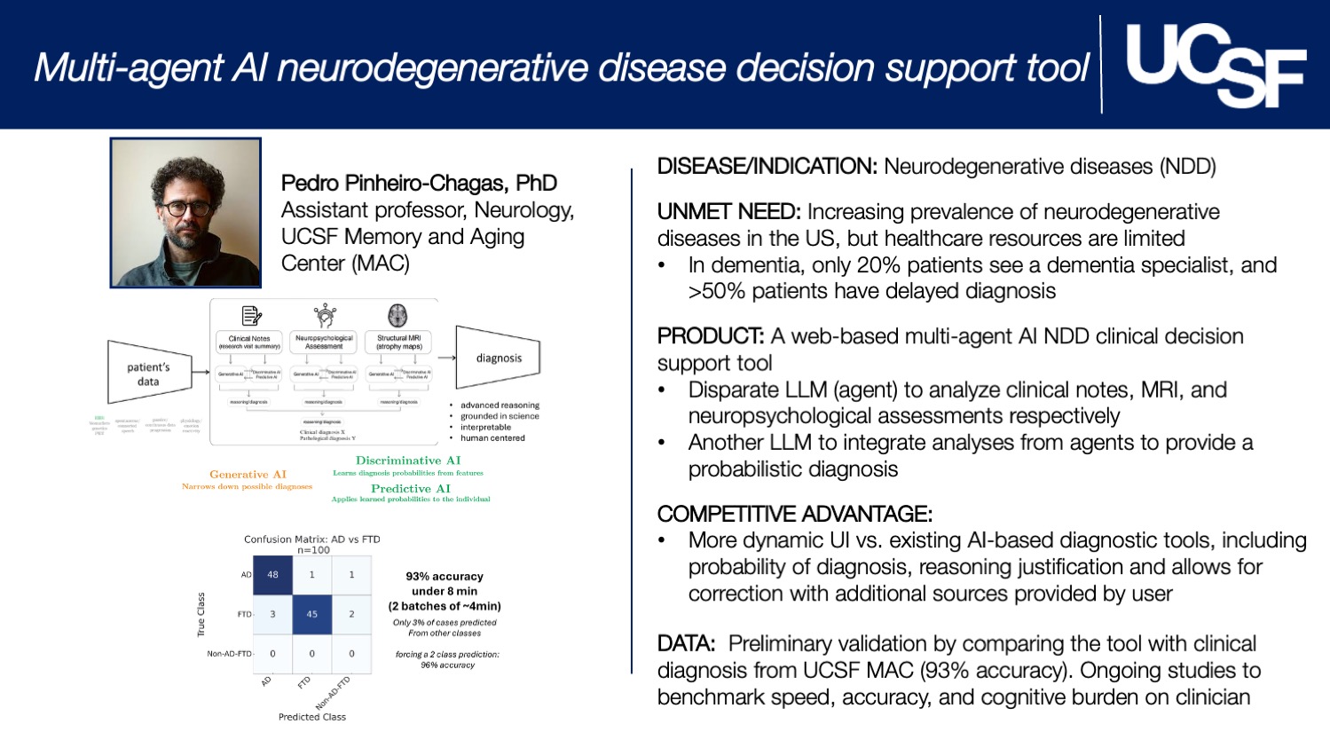 Multi-agent Al neurodegenerative disease decision support tool