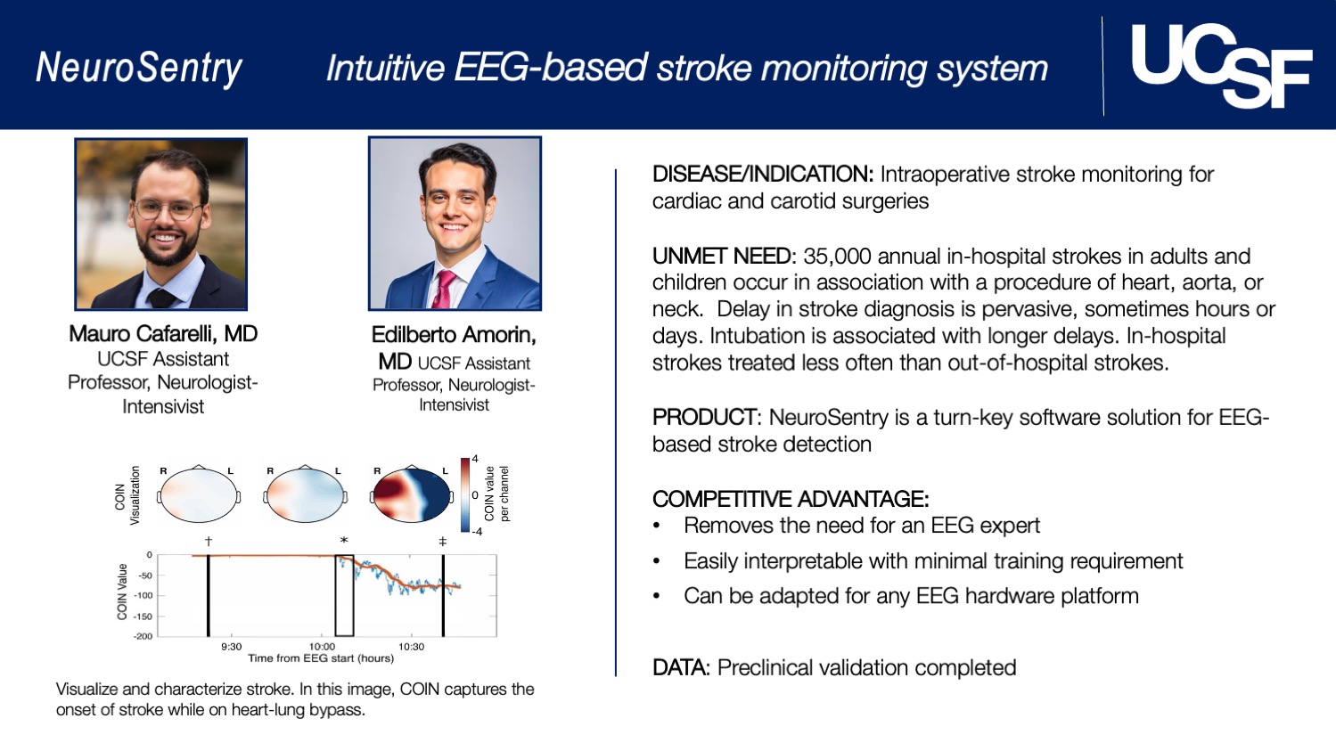 NeuroSentry - Intuitive EEG-based stroke monitoring system