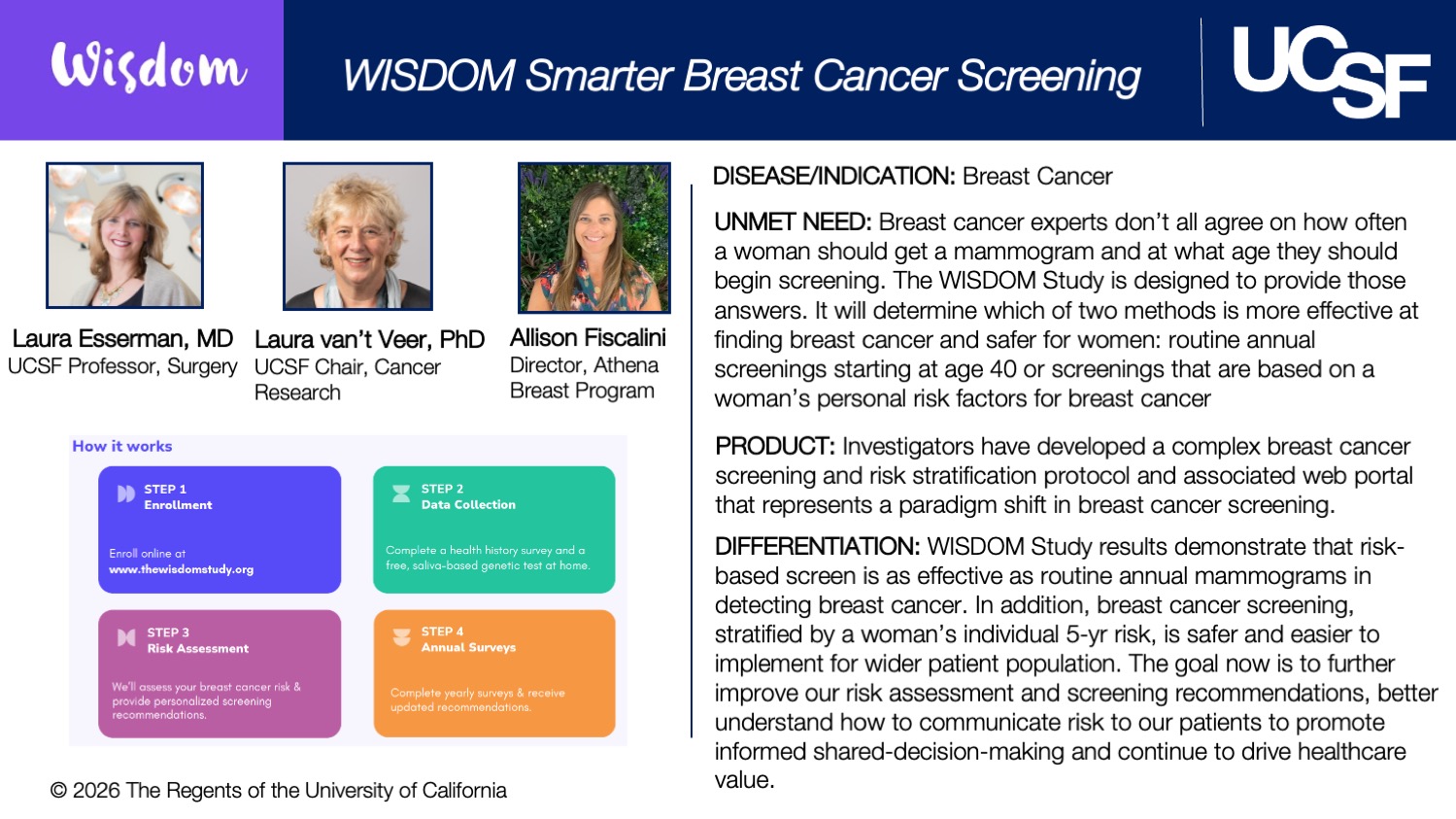 WISDOM Smarter Breast Cancer Screening