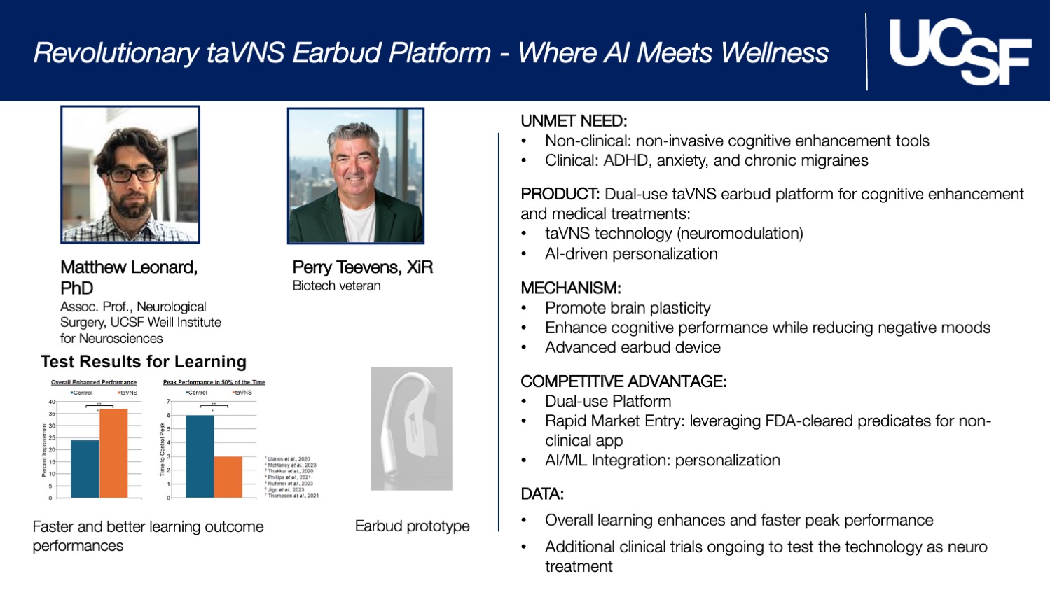 taVNS Earbud Platform - 